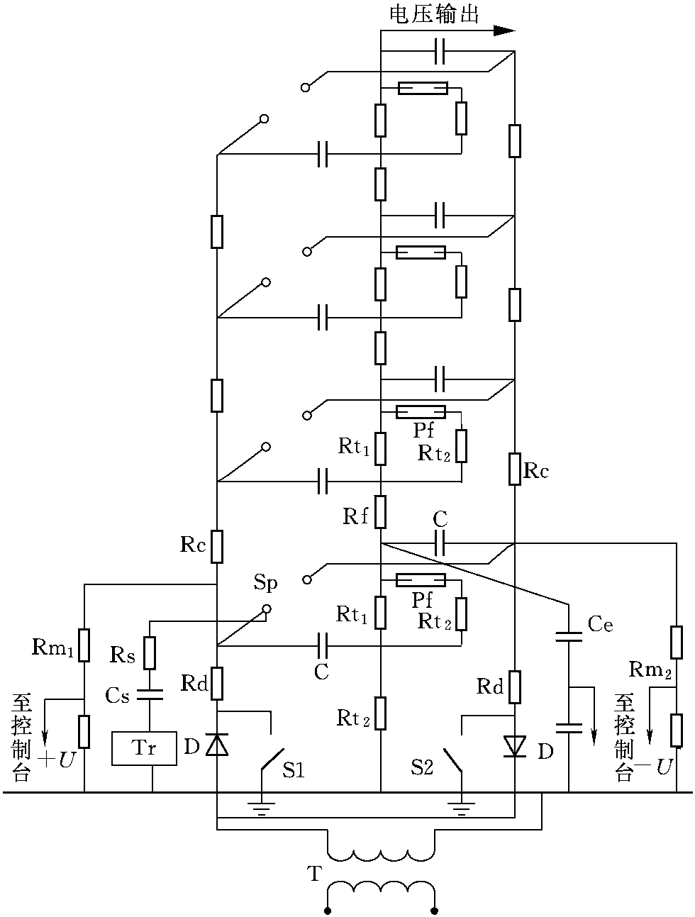 5.2.2 移動(dòng)沖擊電壓發(fā)生器設(shè)備構(gòu)成